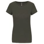 Dark Khaki